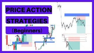 Forex Trading For Beginners: Price Action Trading Strategies(Video#14)