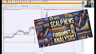 Forex Fundamental Analysis Basics + Live Scalping Trade Breakdown!