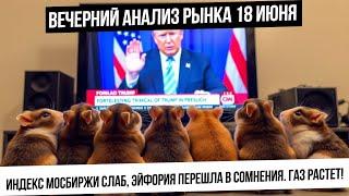 Вечерний анализ рынка 18 июня. Рынок РФ начинает разворот? Ставка ФРС, инфляция, Трамп и его 24 часа
