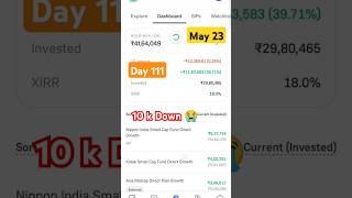 Today My Portfolio UpdateBest MF 2025#short #sip #groww #stock #yt #trend @Mutual-fund-pro