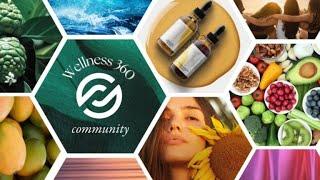 Wellness 360 Facebook Group Walkthrough