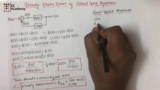 #164 Steady Sate Error of simple control system || EC Academy