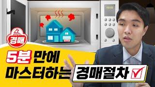 5분 만에 마스터하는 경매절차 [EP26]