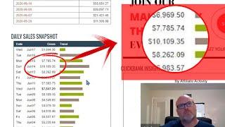 Honest Commission Hero Review By REAL User - Affiliate Marketing Course By Robby Blanchard! (WATCH)