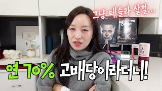 연70% 준다던 월고배당주 TSLY 3천만원 24년 수익률공개