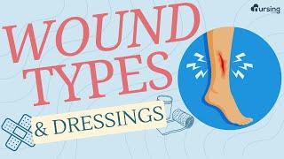 7 Wound Types and the Appropriate Dressing- Nursing Wound Care