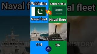 Pakistan vs Saudi Arabia Military Comparison#pakistan #saudiarabia #militarypower