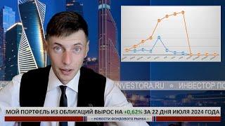 ЖИРНЫЕ ИНВЕСТИЦИИ ИЮЛЯ: дивиденды Сургутнефтегаза, Башнефти и погашение ОФЗ