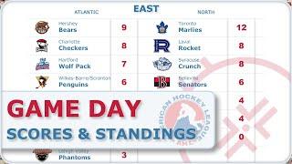 AHL Scores Oct 12, 2024 : Standings Schedule : American Hockey League