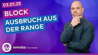 Block – der Anbieter von Zahlungslösungen diversifiziert das Geschäftsfeld