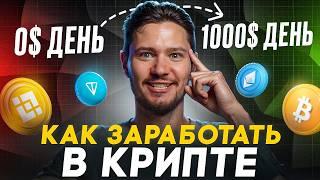 Как заработать на Криптовалюте: ТОП-10 Направлений для НОВИЧКОВ и ПРОФИ