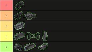 Digital Night Vision Tier List  10 Best Digital Night Vision Devices Ranked