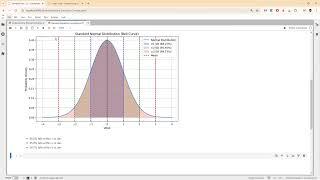 Python -  Understanding Standard Deviation