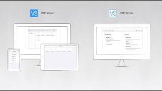 Start your first device access remote screen sharing session with VNC Connect