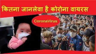 Easy steps for Prevention and Symptoms | Saved from Coronavirus | #coronavirus | #ChaskaEZindagi