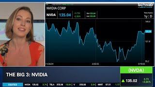 The Big 3: NVDA, GOOGL, IBM
