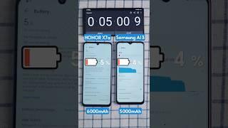 Battery Life Test, #HONORX7a Wins! #HONOR