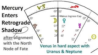 Astrology Nov 5-11-2024 -Mercury trine North Node-Mercury Rx Shadow-Venus change after hard aspects