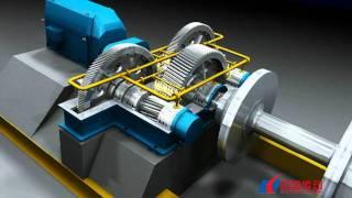 Gearbox/ MFY series gear reducer for central driving mill .WMV