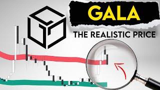 Gala Price Prediction.  The realistic price targets