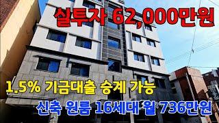 [10001] 실투자금 62,000만원으로 월 736만원 수익이?!! 게다가 1.5% 저금리 기금대출 승계까지 가능한 부산 신축 원룸건물 통매매