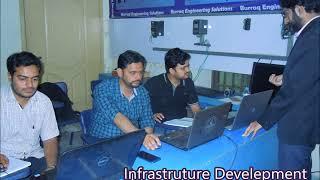 Burraq Engineering Solutions (BES) Corporate training sessions.
