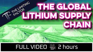 The Global Lithium Supply Chain and Tesla’s 50% Growth Rate  I  ~3 Month Project