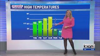 First Warning Weather Morning Forecast with Meteorologist Kristen Currie (Jan. 2, 2025)