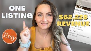 Personalized Listings That Made $300k Revenue!! (31 Day Listing Challenge 2 Week Check-In) 