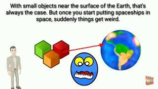 Difference between Center of mass and center of gravity||Physics||In English.