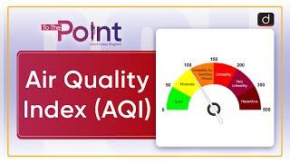 Air Quality Index (AQI) | To The Point | Drishti IAS English