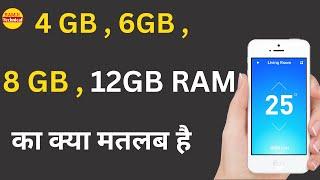 मोबाइल में ram का हिन्दी में मतलब | mobile me ram kya hota hai | ramjitechnical