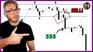 Double Top & Double Bottom Pattern Trading Strategy | Chart Patterns Trading Clip