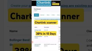 chartink screener for swing trading | swing trading stock selection | Chartink scanner | #shorts |