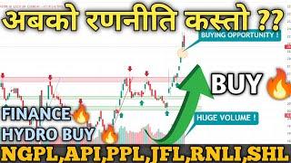 नेप्से 2240 मा | STOCK SUGGESTION'S FOR BUY | Nepse Technical analysis nepal share nepse analysis