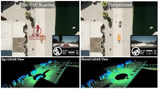 Coopernaut: End-to-End Driving with Cooperative Perception for Networked Vehicles