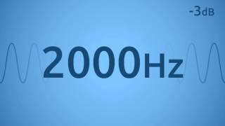 2000 Hz Test Tone