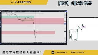 骗子交易导师不敢做的事，我来（实盘直播交易D5）