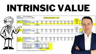 How to calculate the intrinsic value of a stock (template & 10 examples)