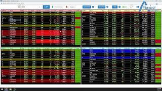 3.【Fiavest Realtime Stock Screener】 Main Function