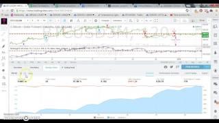 Exporting TradingView Data For better backtest Tracking