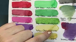 Обзор акварели "Art Creation"