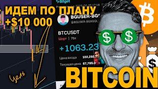БИТКОИН  КАК ЗАРАБОТАТЬ НА КОРРЕКЦИИ?