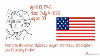 Thomas Jefferson - biography in 4 minutes - mini bio - mini history