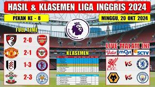 Hasil Liga Inggris Tadi Malam ~ BOURNEMOUTH vs ARSENAL ~ MAN UNITED vs BRENTFORD ~ EPL 2024 Pekan 8