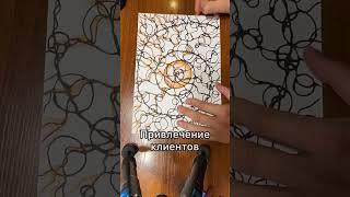 Алгоритм для привлечения клиентов.