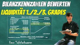 Liquidität 1 .Grades, 2. Grades und 3. Grades - Bilanzkennzahlen einfach berechnen und bewerten!