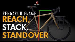 Memahami Frame Reach, Stack dan Standover (162)