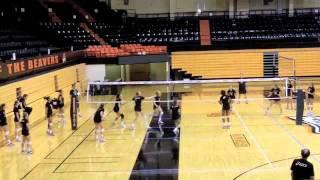 The Box Drill by The Art of Coaching Volleyball