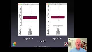 Week 2b: Statistical Maps (Introduction to Spatial Data Science)